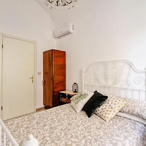 Appartamento Bigfamilyflats-colosseo&monti 2, Roma